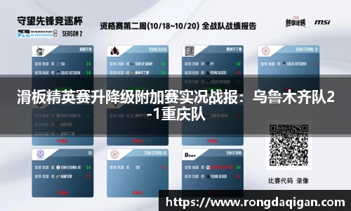 滑板精英赛升降级附加赛实况战报：乌鲁木齐队2-1重庆队