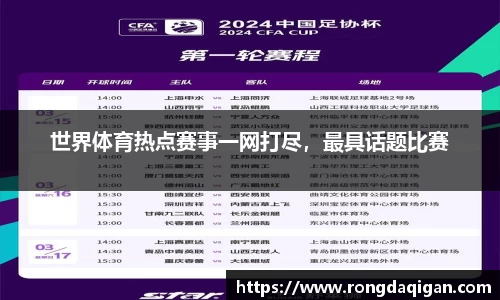 世界体育热点赛事一网打尽，最具话题比赛